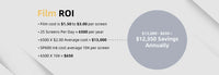 Film ROI breakdown for the AIT Screen Pro 600, showcasing annual savings of $12,350 with reduced film and ink costs.